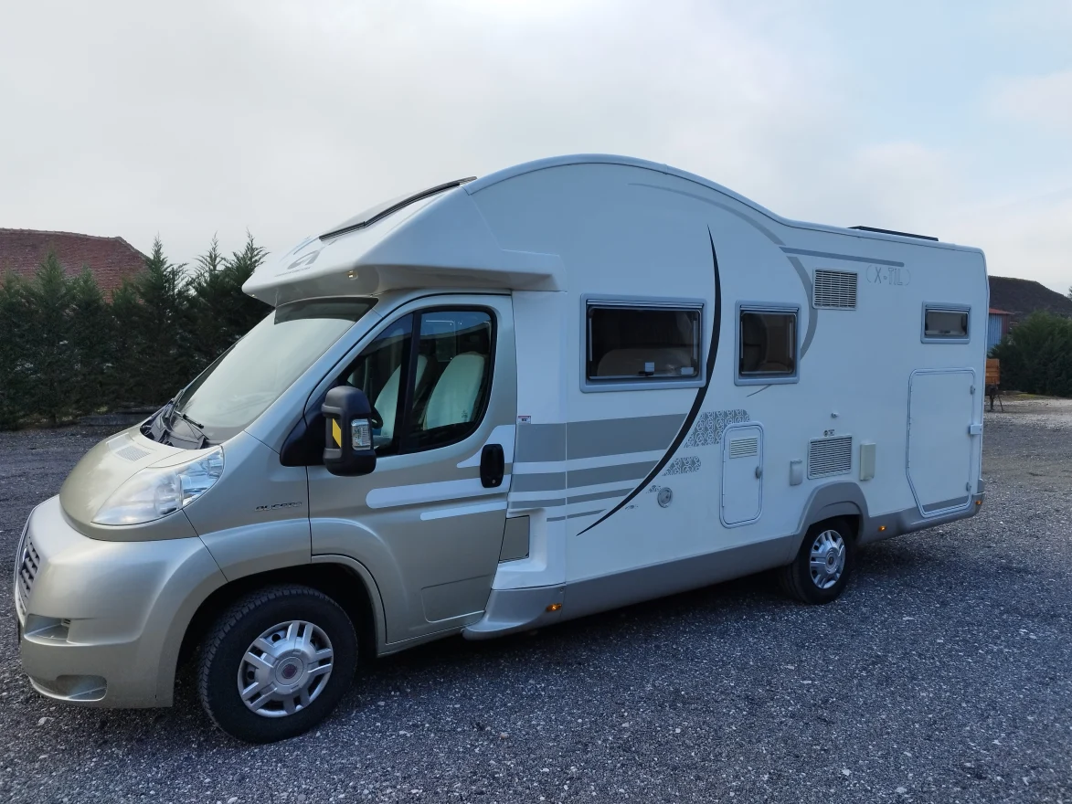 Location Profile Strasbourg